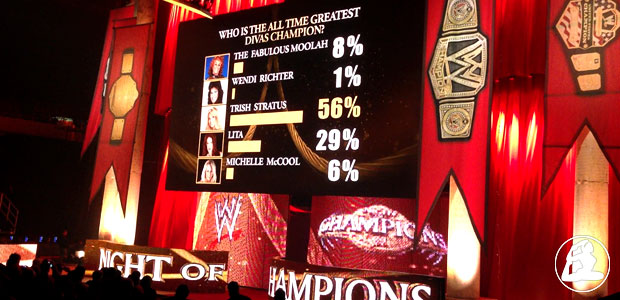 Trish voted all-time greatest Divas champion