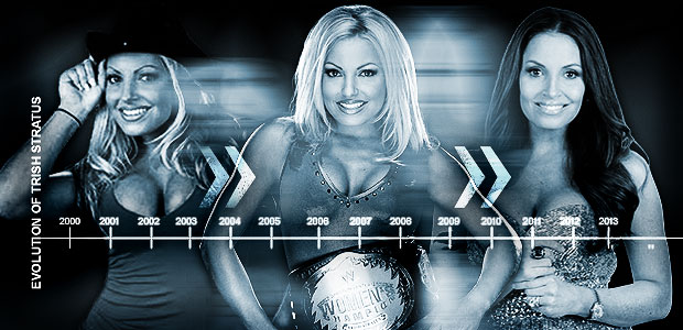 Evolution of Trish Stratus